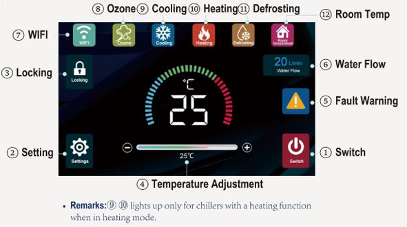 Pro XL - Cold Plunge Pro XL - by Sierra Spa