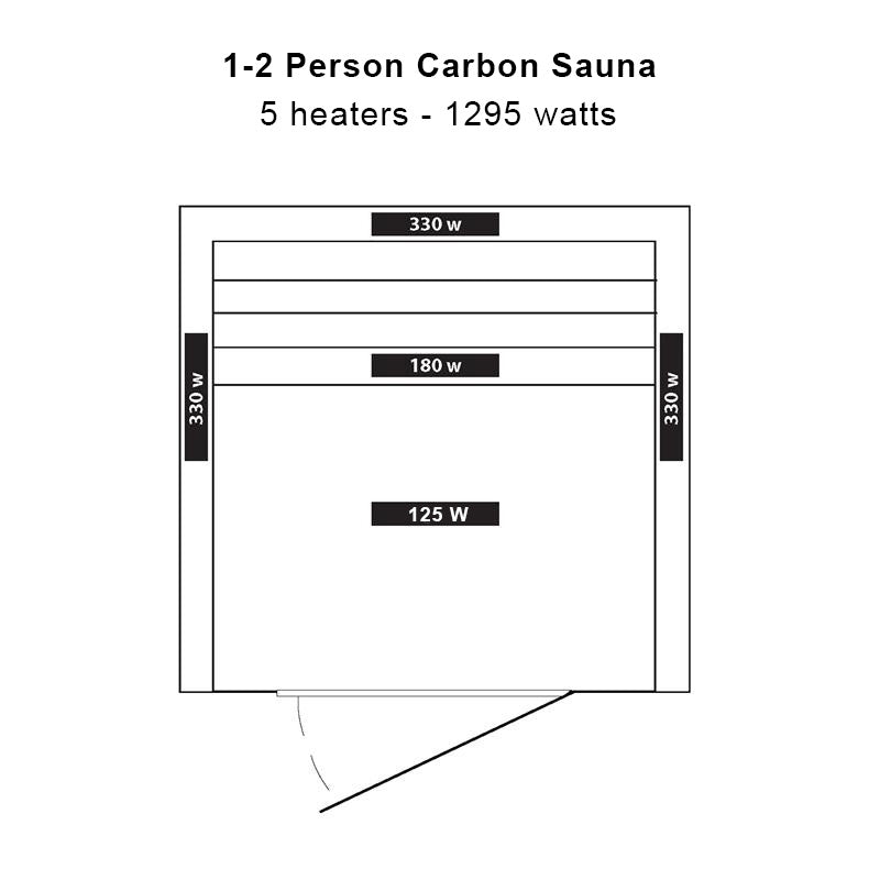 Majestic 1-2 Person Hemlock Infrared Sauna with 5 Carbon Heaters - by Heat Wave